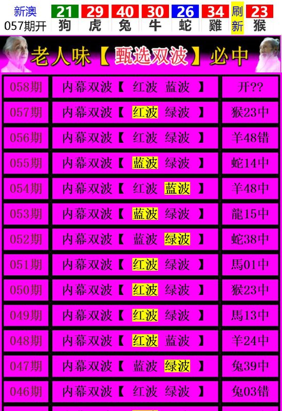 Image from post
