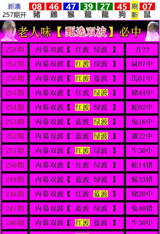 Image from post