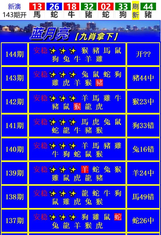 Image from post