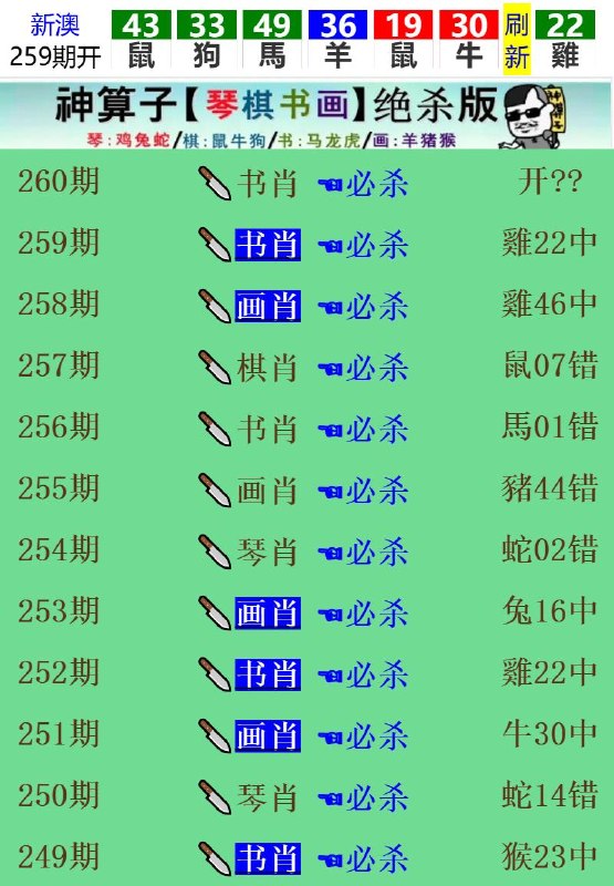 Image from post
