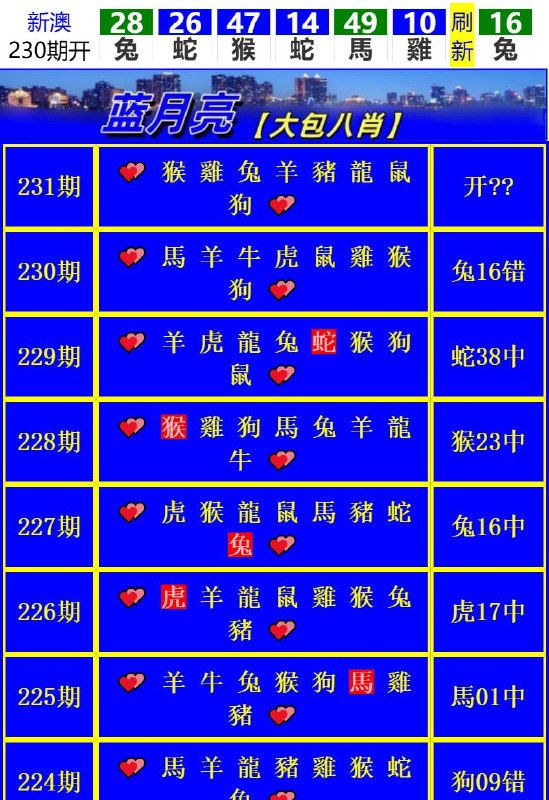 Image from post