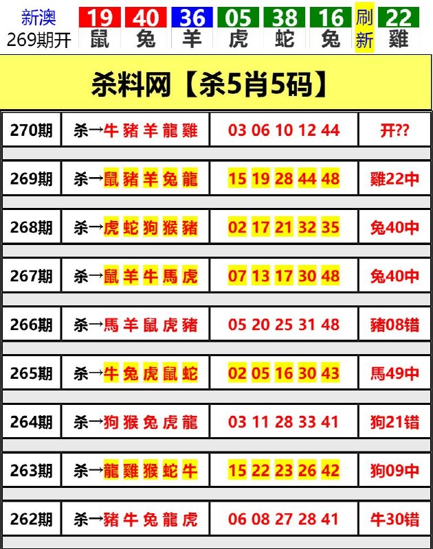 Image from post