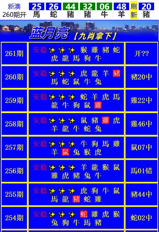 Image from post