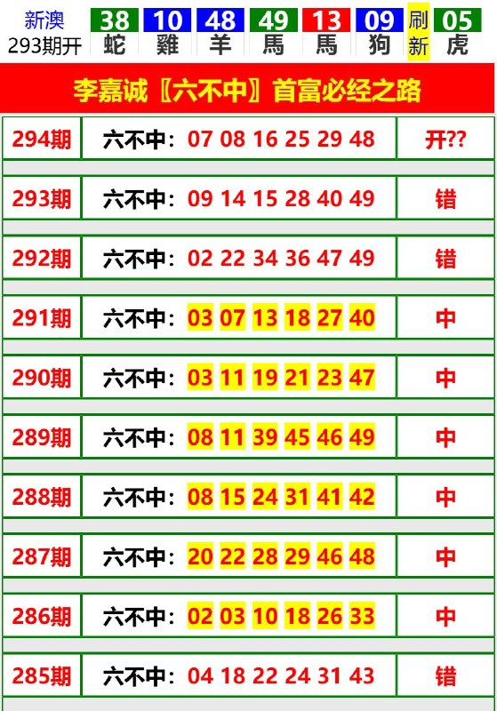 Image from post