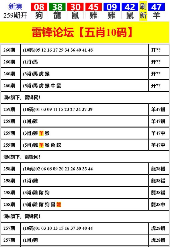 Image from post