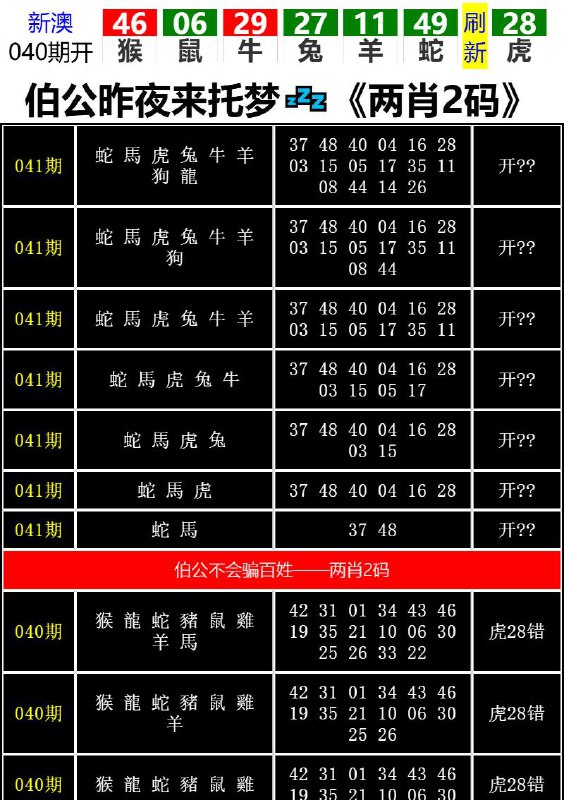 Image from post