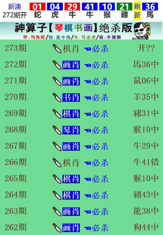 Image from post