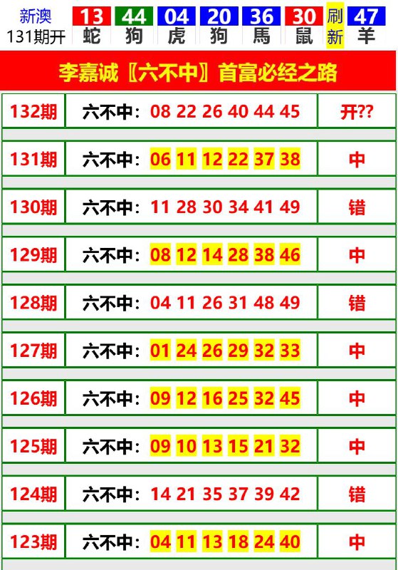 Image from post