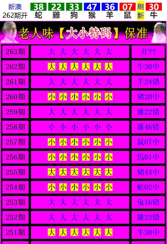 Image from post