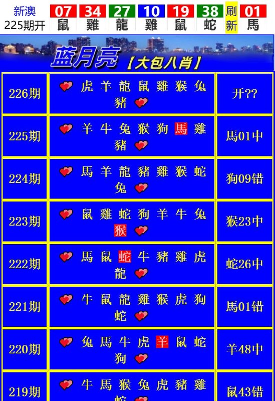 Image from post