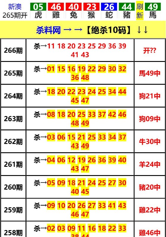 Image from post