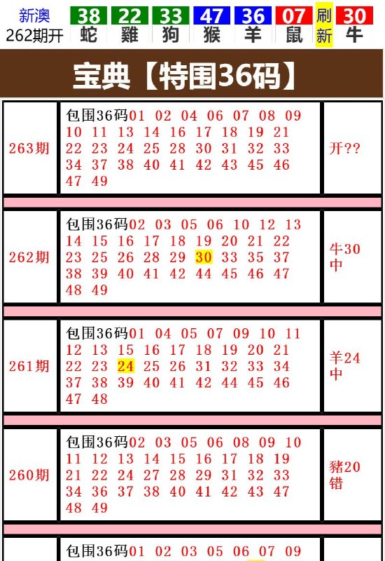 Image from post