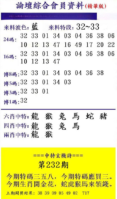 Image from post