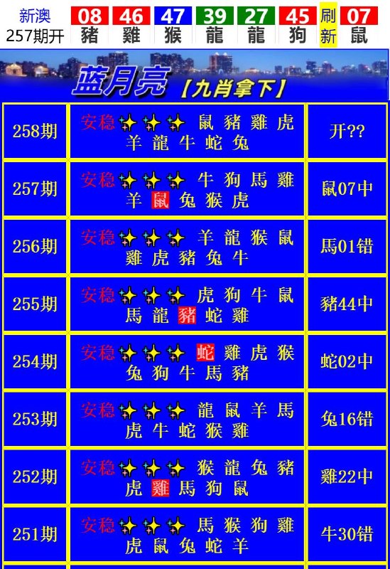 Image from post