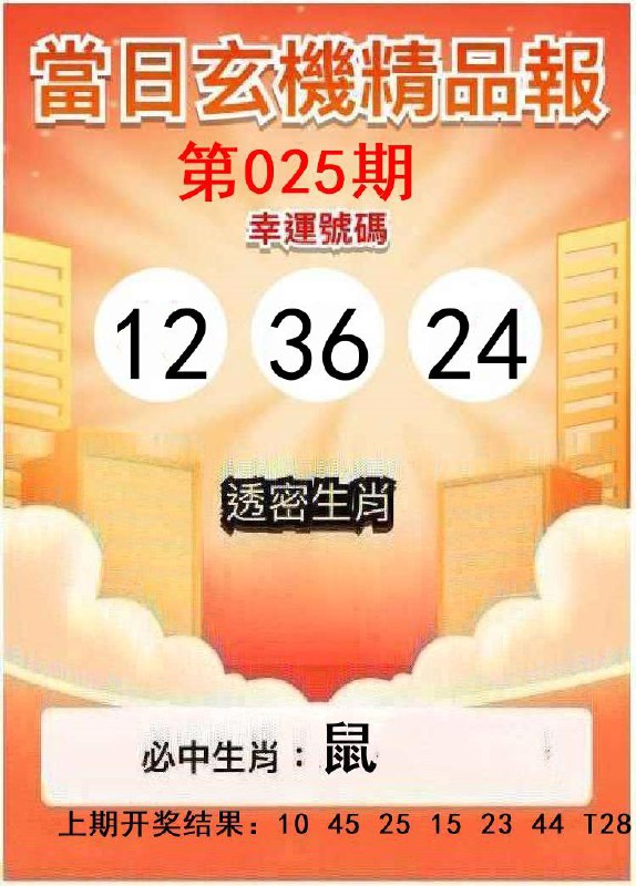Image from post