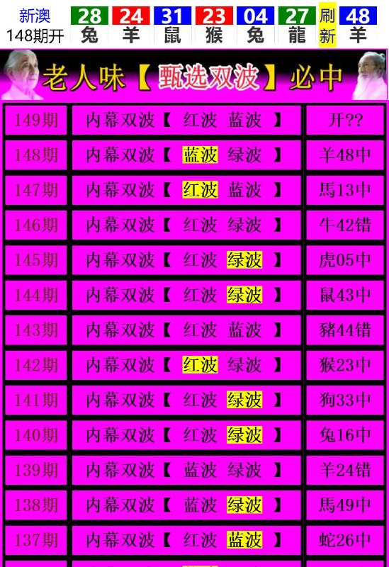 Image from post