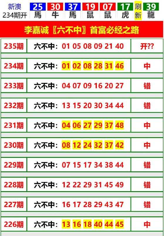 Image from post