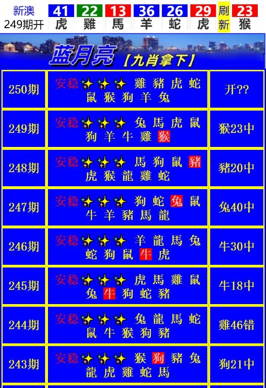 Image from post