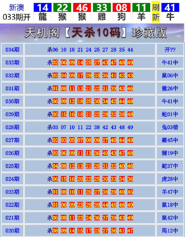 Image from post