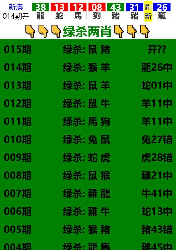 Image from post