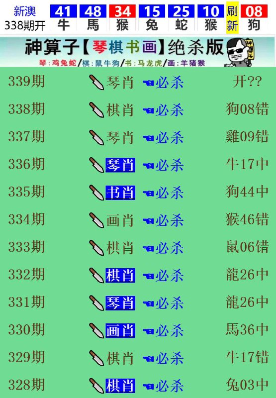 Image from post