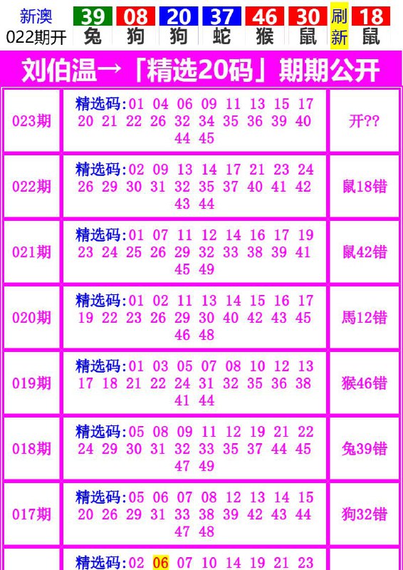 Image from post