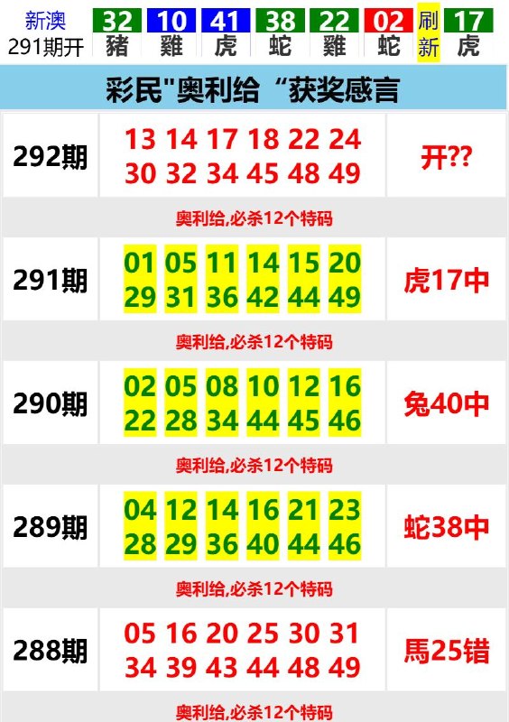 Image from post
