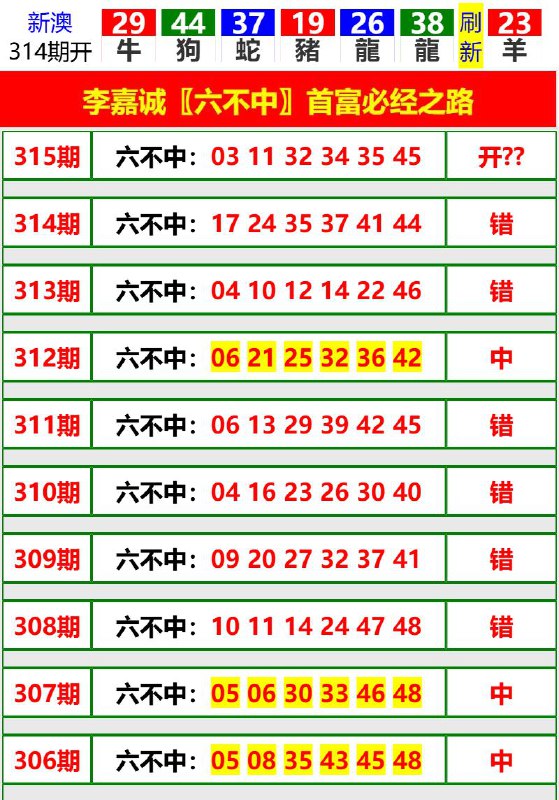 Image from post