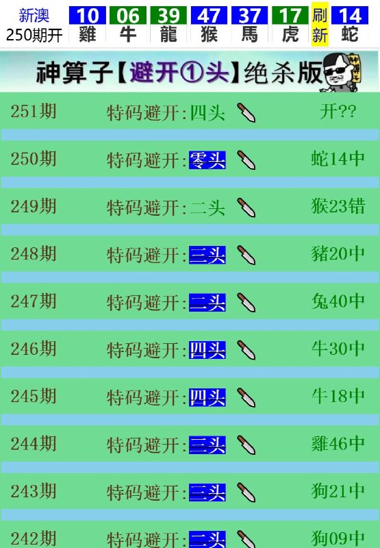 Image from post