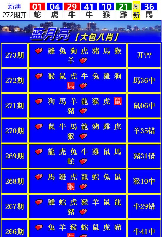 Image from post