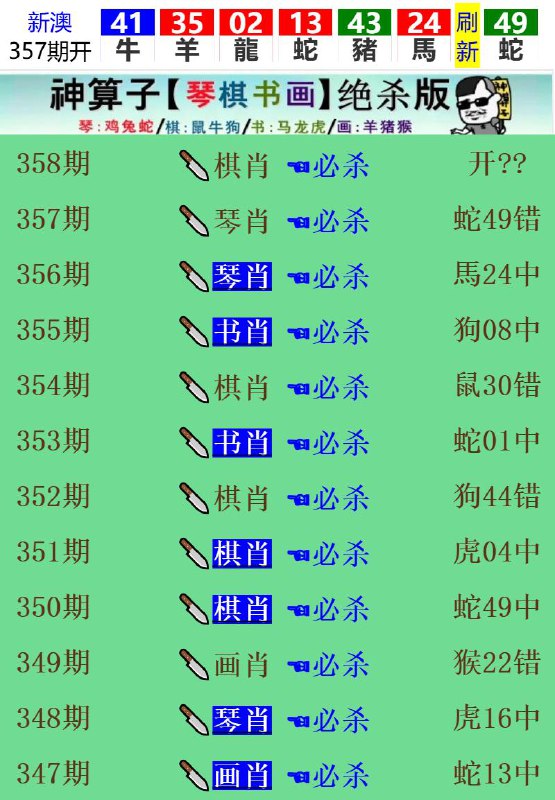 Image from post