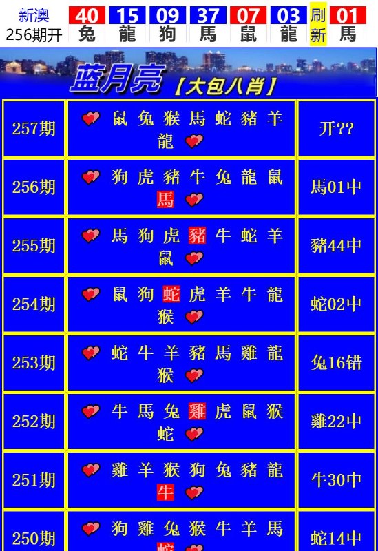 Image from post