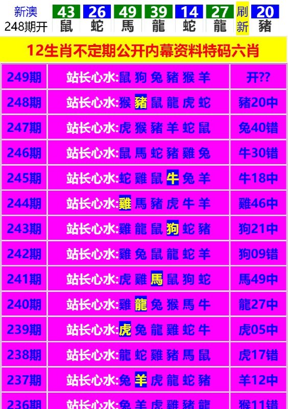 Image from post