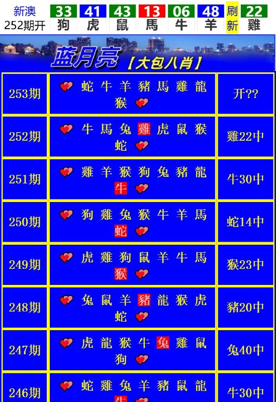 Image from post