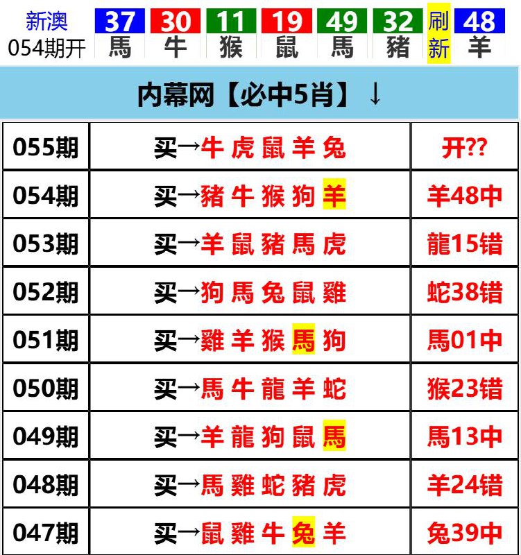 Image from post