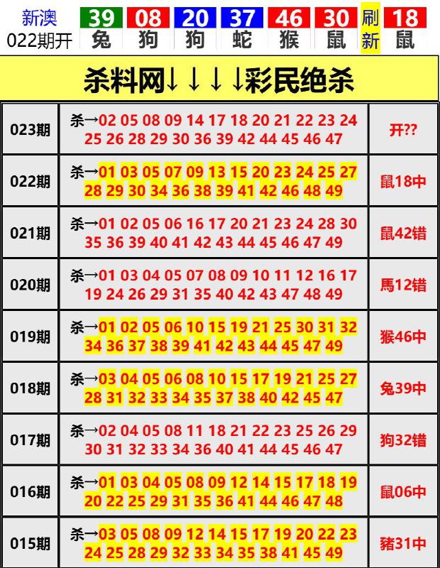 Image from post