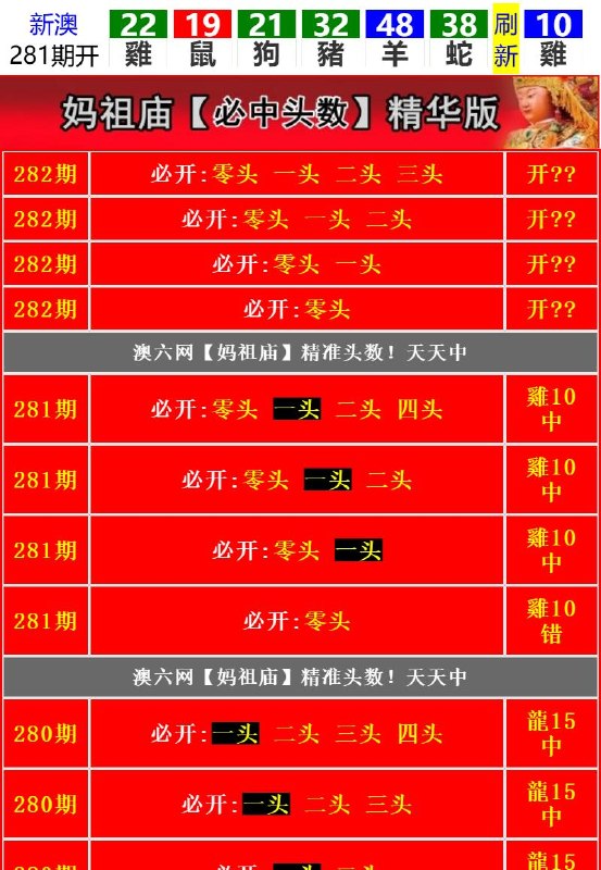 Image from post