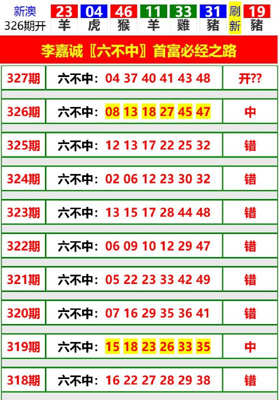 Image from post