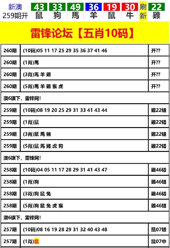 Image from post