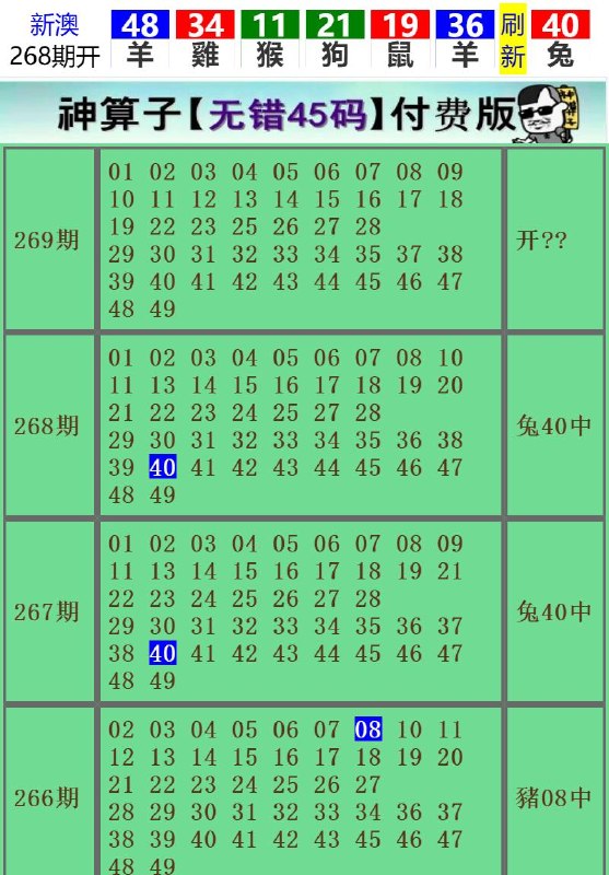 Image from post