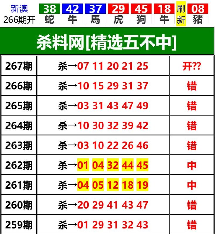 Image from post