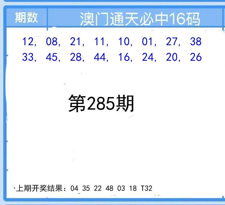 Image from post