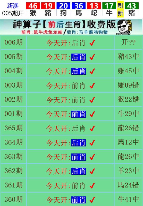 Image from post