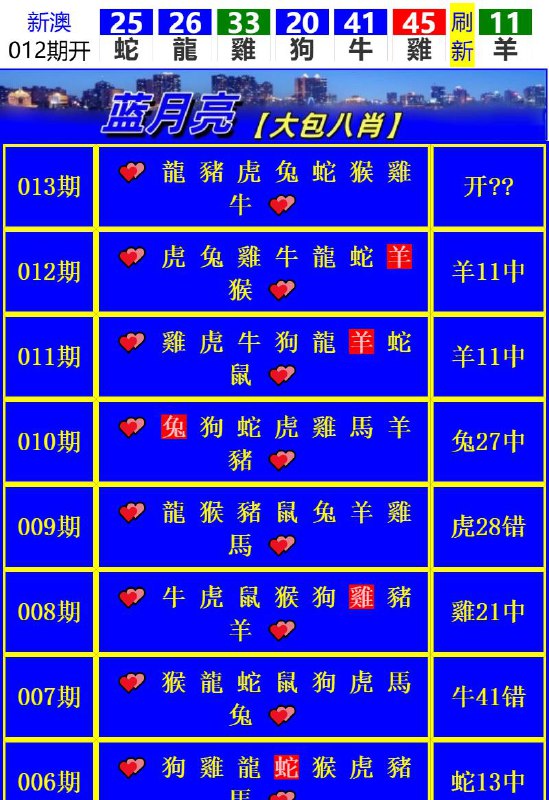 Image from post