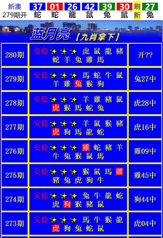 Image from post