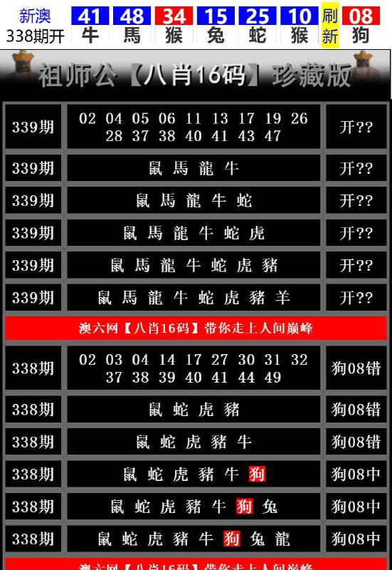 Image from post