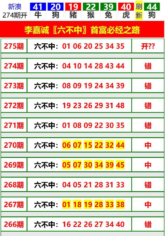 Image from post