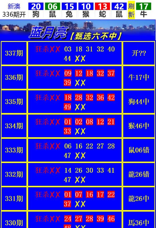 Image from post
