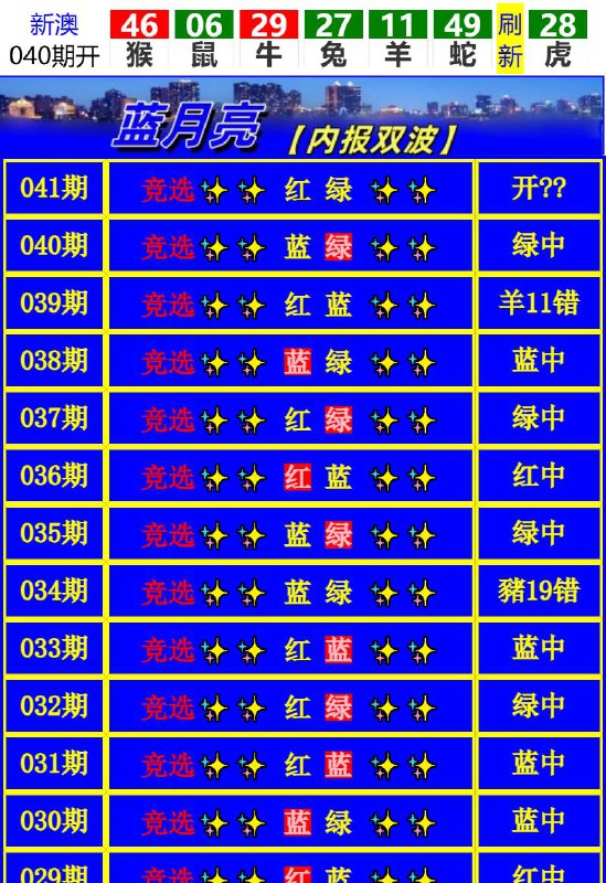 Image from post