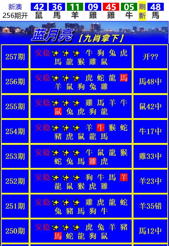Image from post